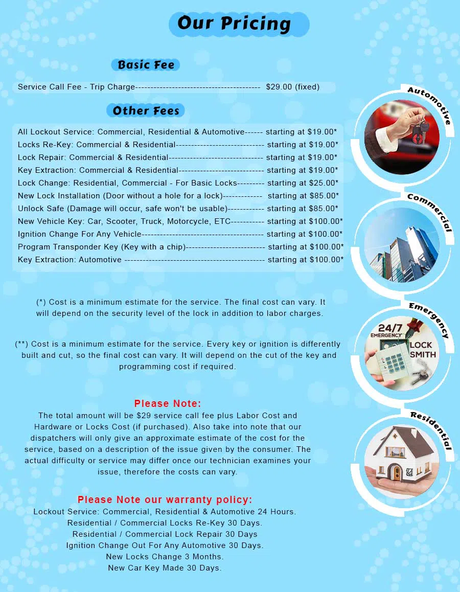 Lock Locksmith Services Saint Paul, MN 651-400-8136